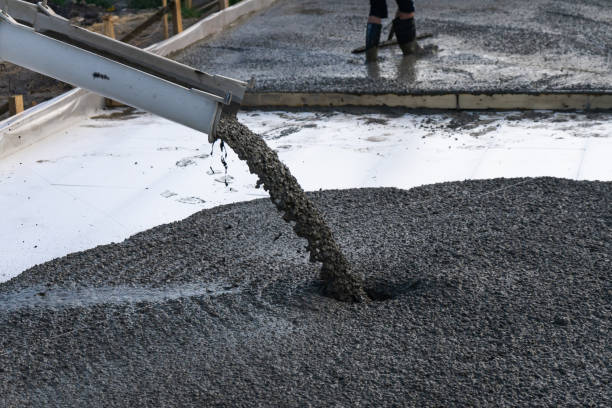 Trusted NY Concrete contractor Experts